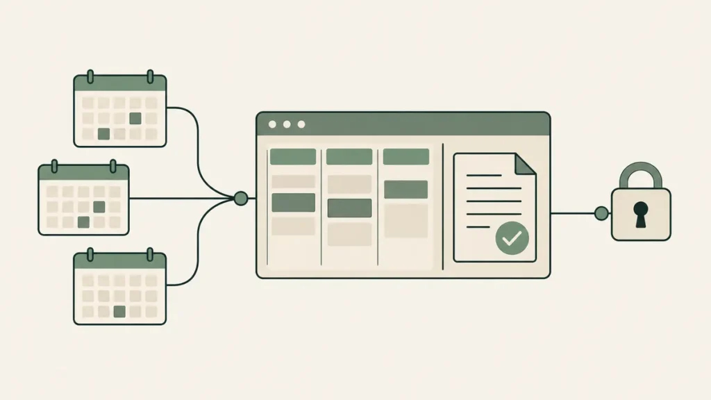 Three calendars feed a shared scheduling and document review dashboard with a lock for group practice EHR workflows.
