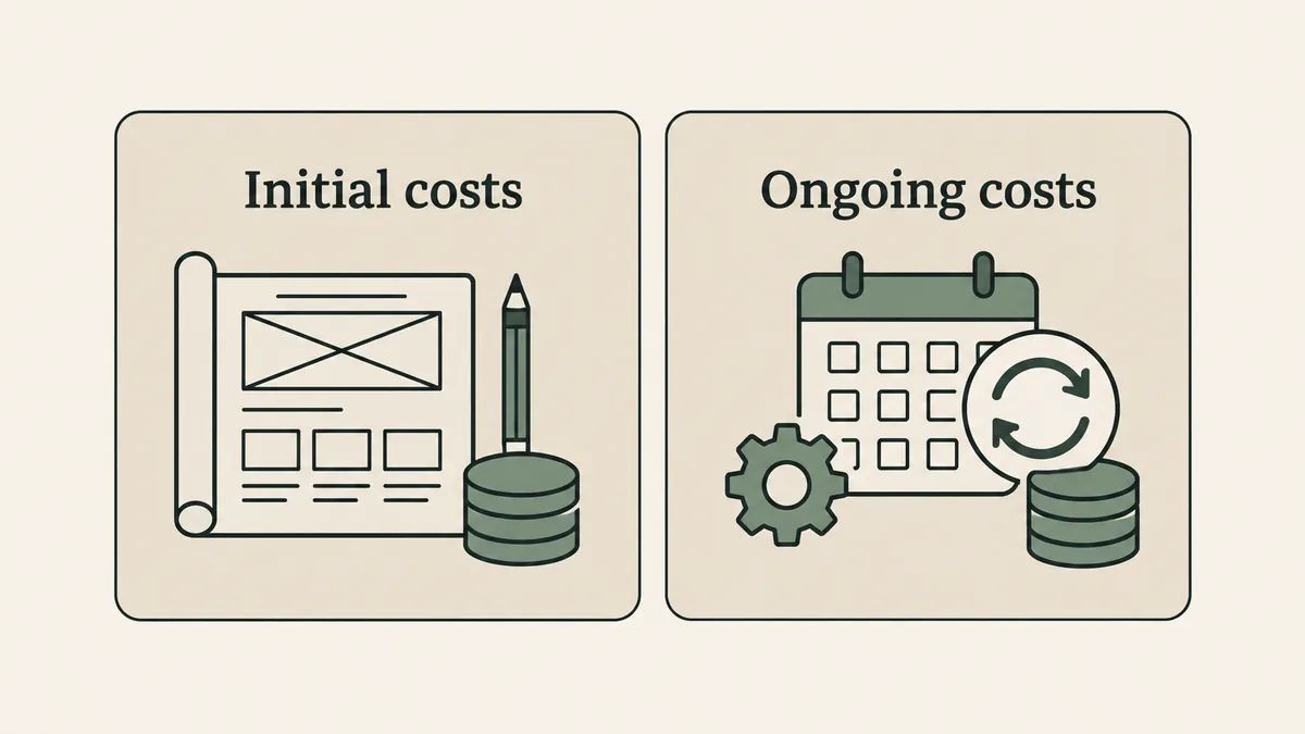 Design tools and coins contrast with a renewal calendar and gear, showing initial and ongoing therapist website costs.