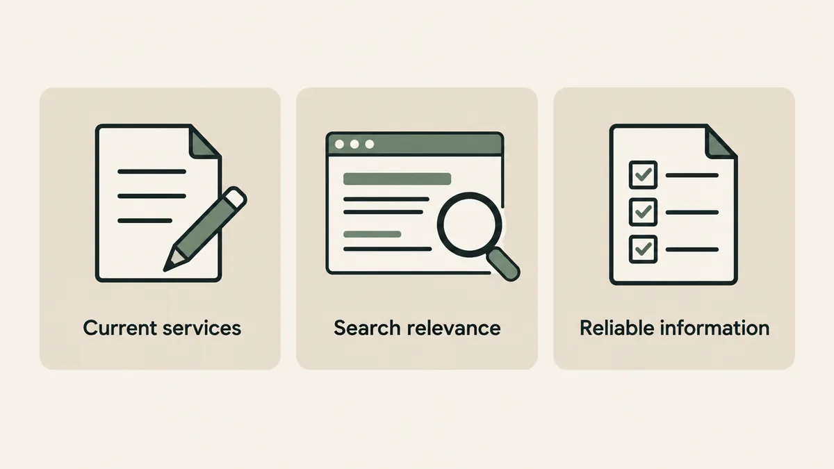 An edited page, search result and checklist show why therapist websites need current, relevant and reliable content.