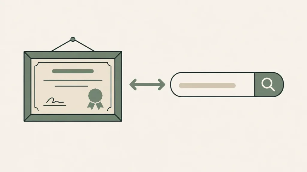 A framed professional certificate and search bar connect with a two-way arrow, contrasting license and search wording.
