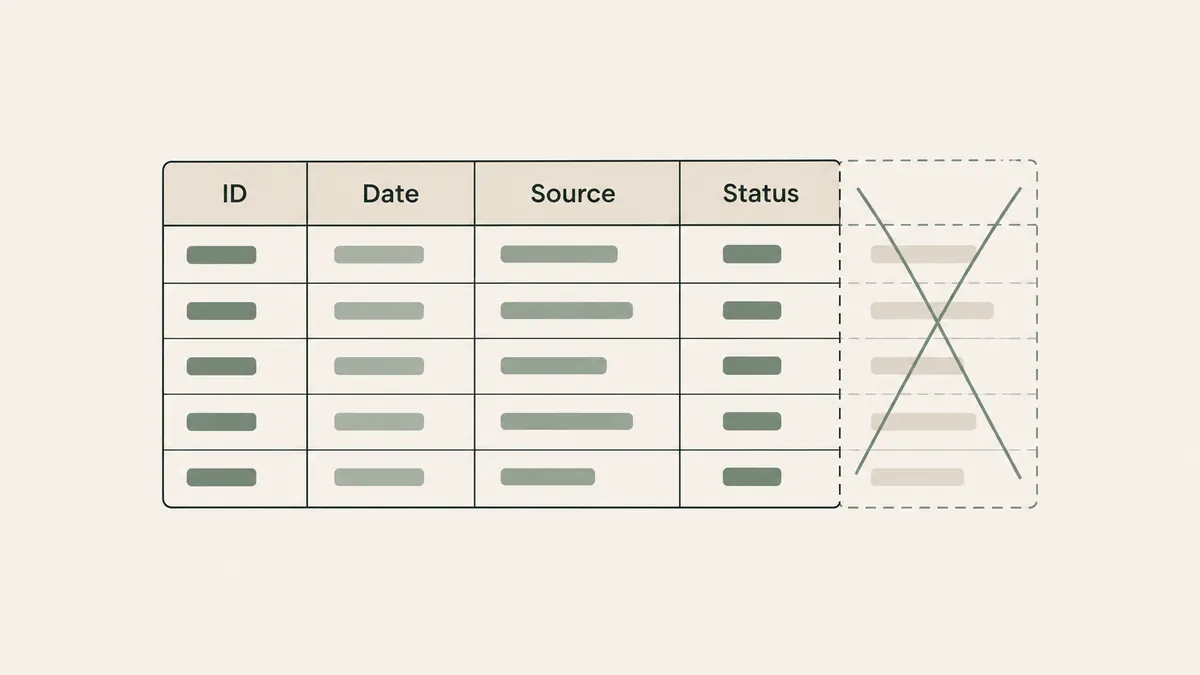 A signed agreement rests on the highest of three steps, illustrating why a CRM plan's agreement terms matter.