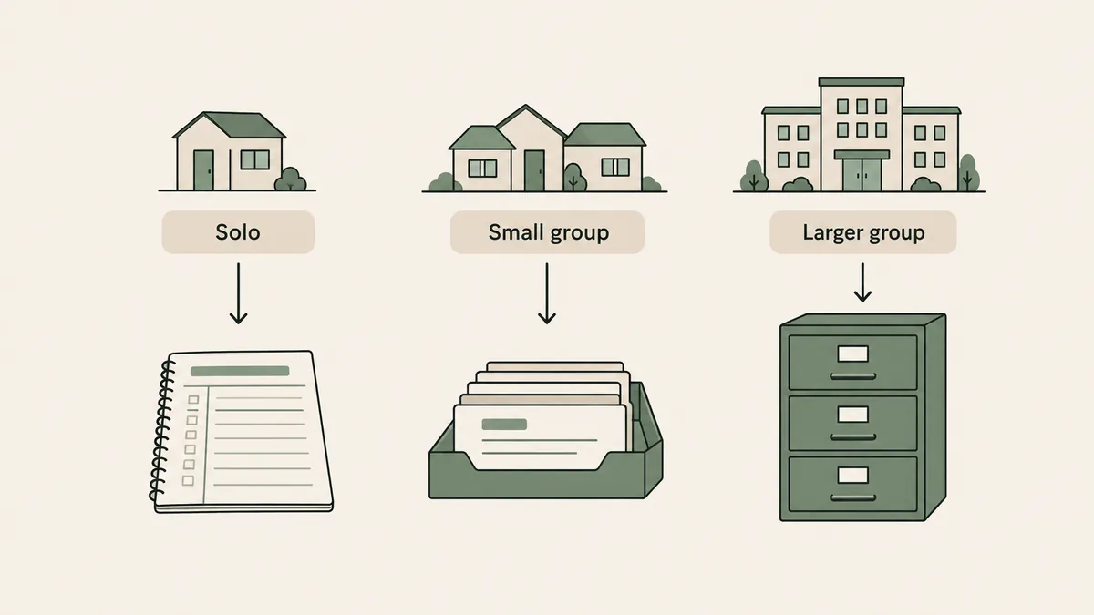 A signed agreement rests on the highest of three steps, illustrating why a CRM plan's agreement terms matter.