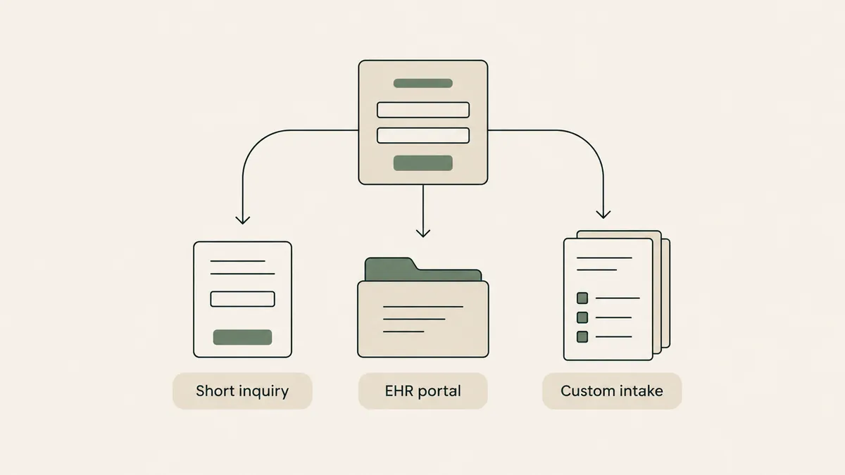 A plan card, enabled toggle and signed agreement illustrate three parts of setting up a form account for protected data.